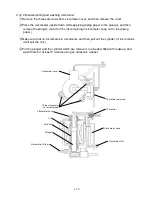 Предварительный просмотр 172 страницы Hitachi IJ UX Service Manual