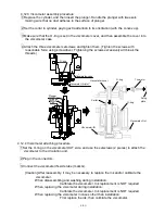 Предварительный просмотр 173 страницы Hitachi IJ UX Service Manual