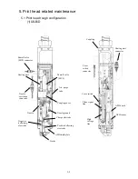 Предварительный просмотр 195 страницы Hitachi IJ UX Service Manual