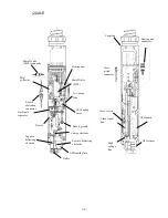 Предварительный просмотр 196 страницы Hitachi IJ UX Service Manual