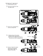 Предварительный просмотр 203 страницы Hitachi IJ UX Service Manual