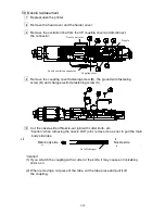 Предварительный просмотр 206 страницы Hitachi IJ UX Service Manual