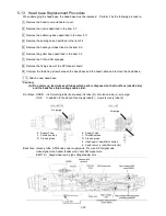 Предварительный просмотр 216 страницы Hitachi IJ UX Service Manual