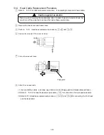 Предварительный просмотр 218 страницы Hitachi IJ UX Service Manual