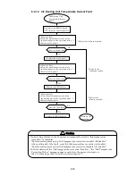 Предварительный просмотр 236 страницы Hitachi IJ UX Service Manual