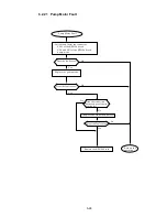 Предварительный просмотр 240 страницы Hitachi IJ UX Service Manual