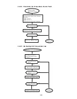 Предварительный просмотр 241 страницы Hitachi IJ UX Service Manual