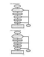 Предварительный просмотр 242 страницы Hitachi IJ UX Service Manual