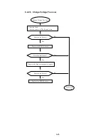 Предварительный просмотр 243 страницы Hitachi IJ UX Service Manual