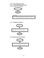 Предварительный просмотр 256 страницы Hitachi IJ UX Service Manual