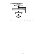 Предварительный просмотр 257 страницы Hitachi IJ UX Service Manual