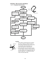 Предварительный просмотр 276 страницы Hitachi IJ UX Service Manual