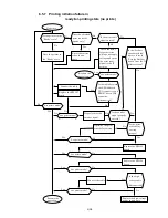 Предварительный просмотр 282 страницы Hitachi IJ UX Service Manual