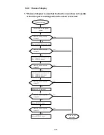 Предварительный просмотр 284 страницы Hitachi IJ UX Service Manual