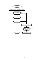 Предварительный просмотр 295 страницы Hitachi IJ UX Service Manual