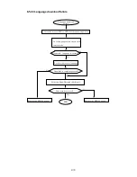 Предварительный просмотр 296 страницы Hitachi IJ UX Service Manual