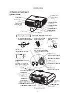 Preview for 3 page of Hitachi Illumina PJ-TX10 Service Manual