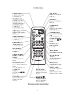 Preview for 4 page of Hitachi Illumina PJ-TX10 Service Manual