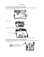 Preview for 17 page of Hitachi Illumina PJ-TX10 Service Manual