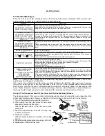 Preview for 25 page of Hitachi Illumina PJ-TX10 Service Manual