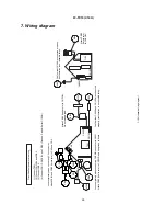 Preview for 29 page of Hitachi Illumina PJ-TX10 Service Manual