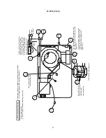 Preview for 31 page of Hitachi Illumina PJ-TX10 Service Manual