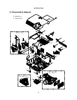 Preview for 34 page of Hitachi Illumina PJ-TX10 Service Manual