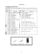 Preview for 37 page of Hitachi Illumina PJ-TX10 Service Manual