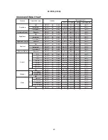 Preview for 40 page of Hitachi Illumina PJ-TX10 Service Manual