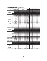 Preview for 44 page of Hitachi Illumina PJ-TX10 Service Manual