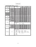 Preview for 45 page of Hitachi Illumina PJ-TX10 Service Manual