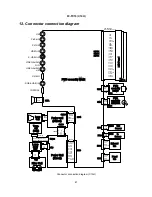 Preview for 47 page of Hitachi Illumina PJ-TX10 Service Manual