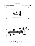 Preview for 48 page of Hitachi Illumina PJ-TX10 Service Manual