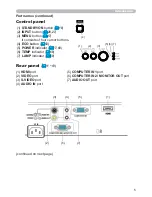 Preview for 14 page of Hitachi Innovate CP-RX94 User Manual