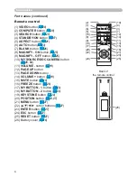 Preview for 15 page of Hitachi Innovate CP-RX94 User Manual