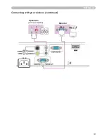 Preview for 22 page of Hitachi Innovate CP-RX94 User Manual