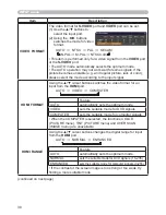 Preview for 47 page of Hitachi Innovate CP-RX94 User Manual