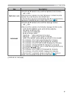 Preview for 56 page of Hitachi Innovate CP-RX94 User Manual