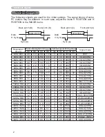 Preview for 86 page of Hitachi Innovate CP-RX94 User Manual