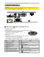 Preview for 87 page of Hitachi Innovate CP-RX94 User Manual