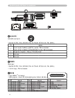 Preview for 88 page of Hitachi Innovate CP-RX94 User Manual