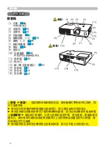 Предварительный просмотр 22 страницы Hitachi Innovate CP-X2520 User Manual