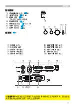 Предварительный просмотр 23 страницы Hitachi Innovate CP-X2520 User Manual