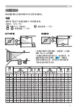 Предварительный просмотр 25 страницы Hitachi Innovate CP-X2520 User Manual