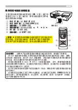 Предварительный просмотр 31 страницы Hitachi Innovate CP-X2520 User Manual