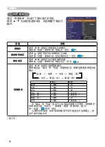 Предварительный просмотр 44 страницы Hitachi Innovate CP-X2520 User Manual