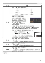 Предварительный просмотр 47 страницы Hitachi Innovate CP-X2520 User Manual