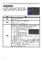 Предварительный просмотр 56 страницы Hitachi Innovate CP-X2520 User Manual