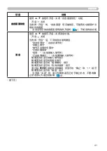 Предварительный просмотр 59 страницы Hitachi Innovate CP-X2520 User Manual