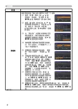 Предварительный просмотр 60 страницы Hitachi Innovate CP-X2520 User Manual